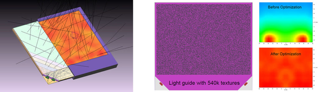 light guide optimization tool