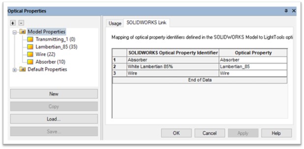 Optical Property Identifiers are linked with optical properties in LightTools via the Optical Properties Manager